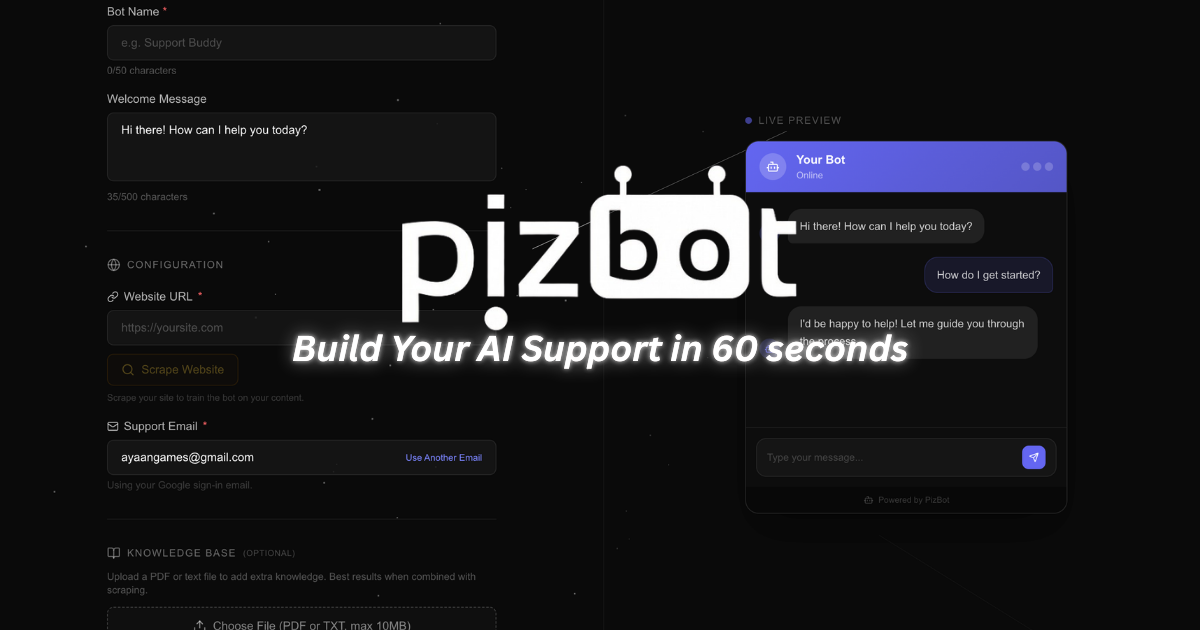 Pizbot AI